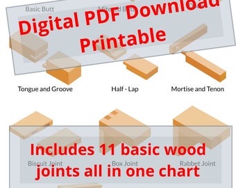 Tableau de référence de menuiserie de base pour le travail du bois Téléchargement PDF numérique