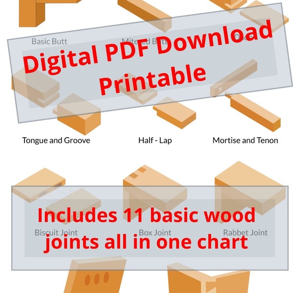 Basic Woodworking Joinery Reference Chart Digital PDF Download