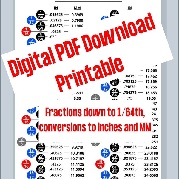 Woodworking Educational Fraction Conversion Chart to Inches and MM PDF Digital Download