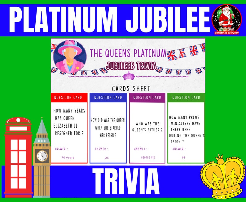 Platinum Jubilee Trivia Game Street Party Activity Platinum Etsy