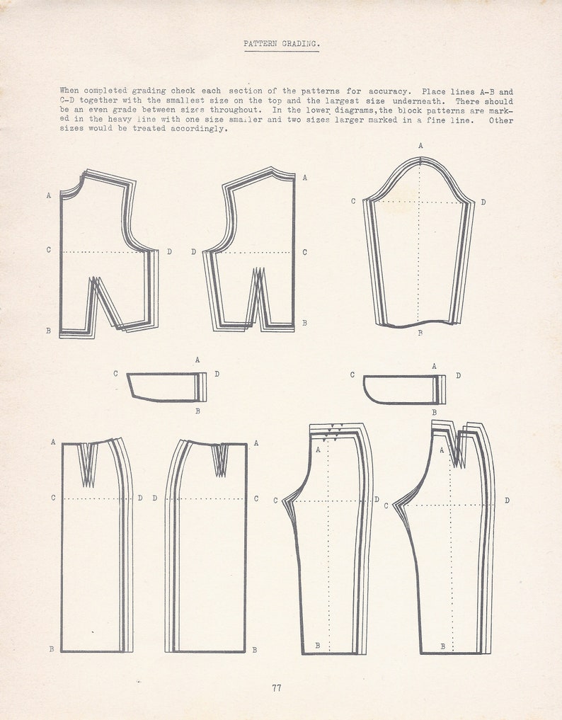 Pattern Design 1950s Original instructions image 10