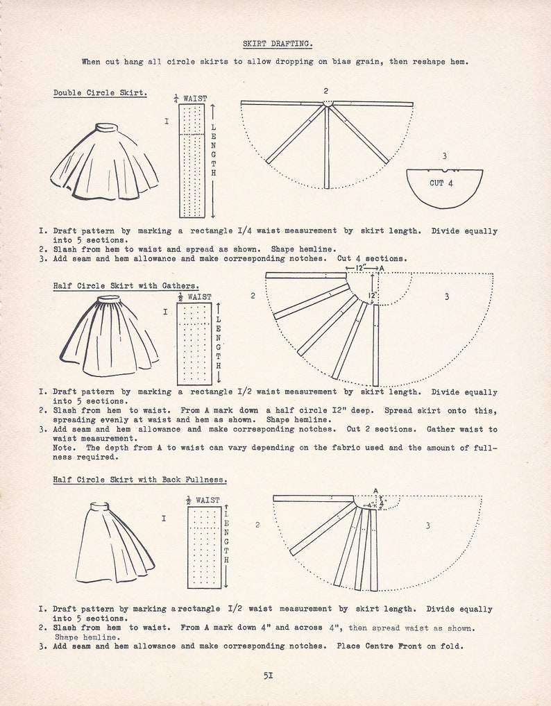 Pattern Design 1950s Original instructions image 7