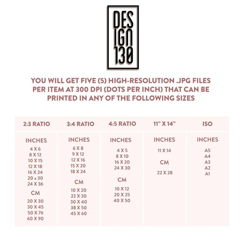 Custom Bible Verse Bible Verse Wall Art Christian Wall Art Etsy