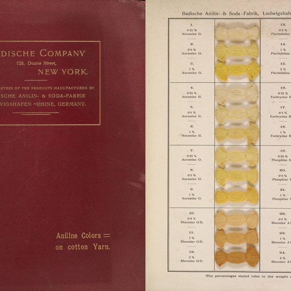 Couleurs d'aniline sur fil de coton Sample Book - instructions de teinture et 384 échantillons de fil de coton teint, début des années 1900 Ebook. PDF.