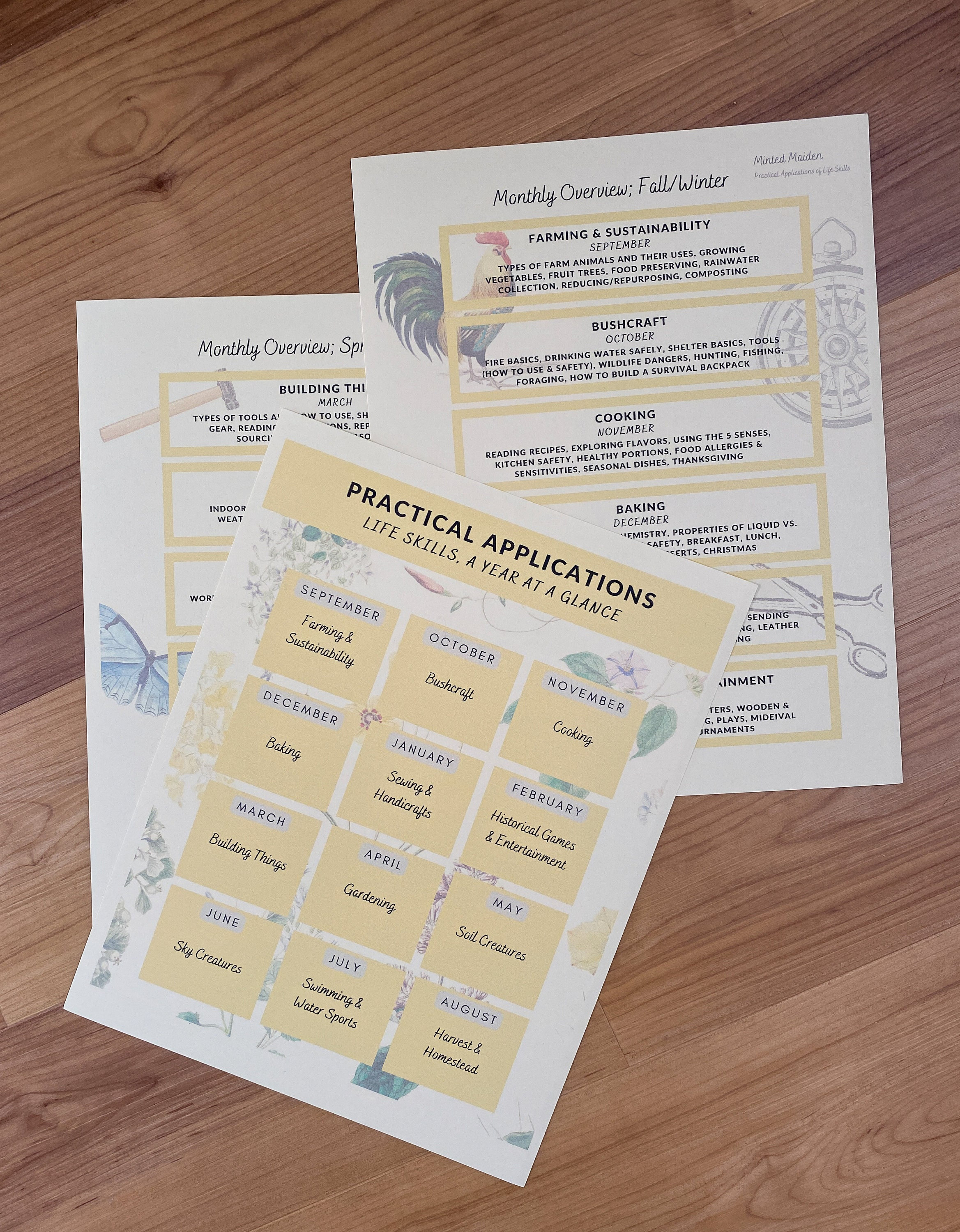 Life Skills Curriculum | Unschool Activities | Practical Applications of Life Skills