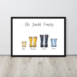 Personalized Family welly boot print gift for mother or dad, New home print, wedding gift, wellies print or digital file, housewarming gift