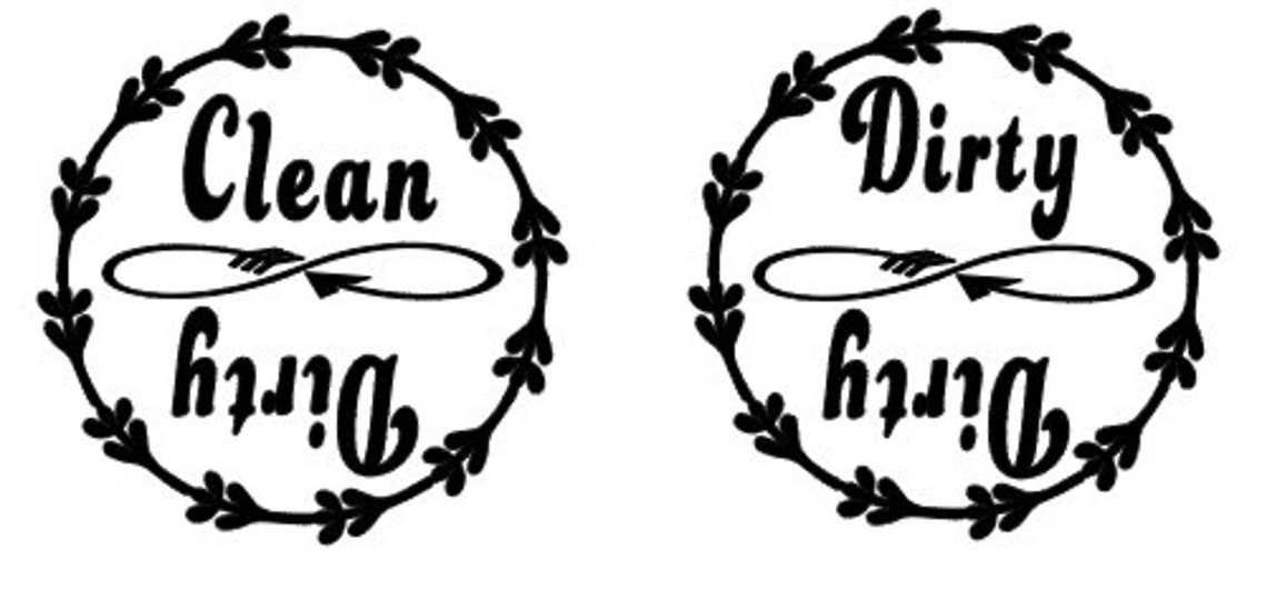 Dishwasher Clean and Dirty SVG Etsy