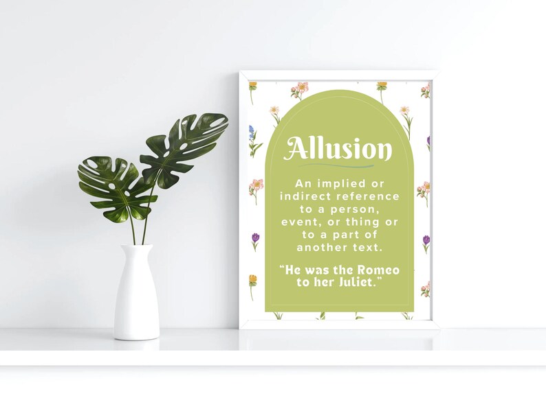 Literary Device Poster Bundle Set for Classroom - Etsy