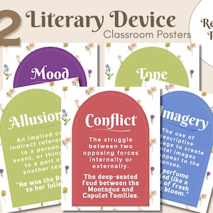 Literary Device Poster Bundle Set for Classroom