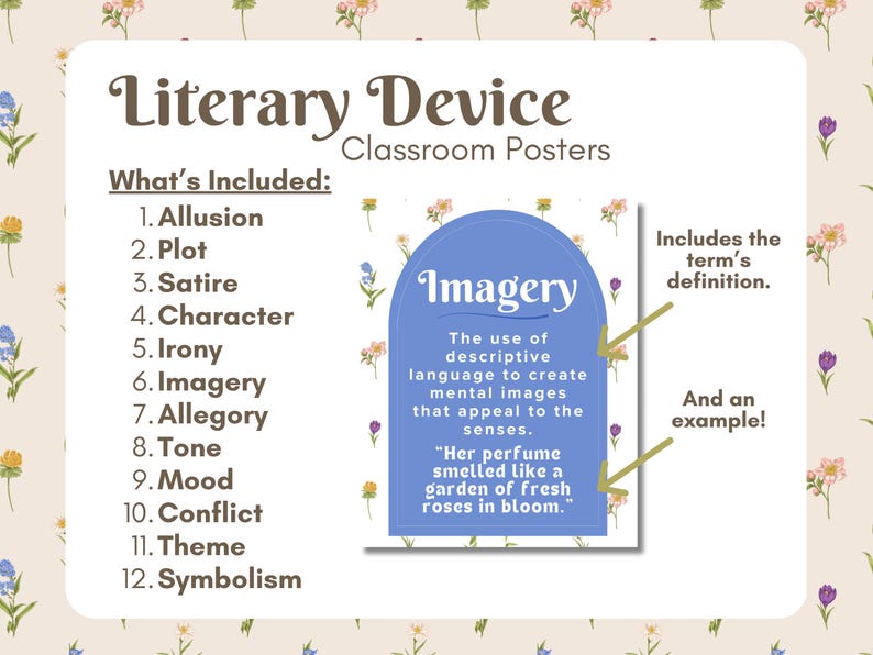Literary Device Poster Bundle Set for Classroom - Etsy
