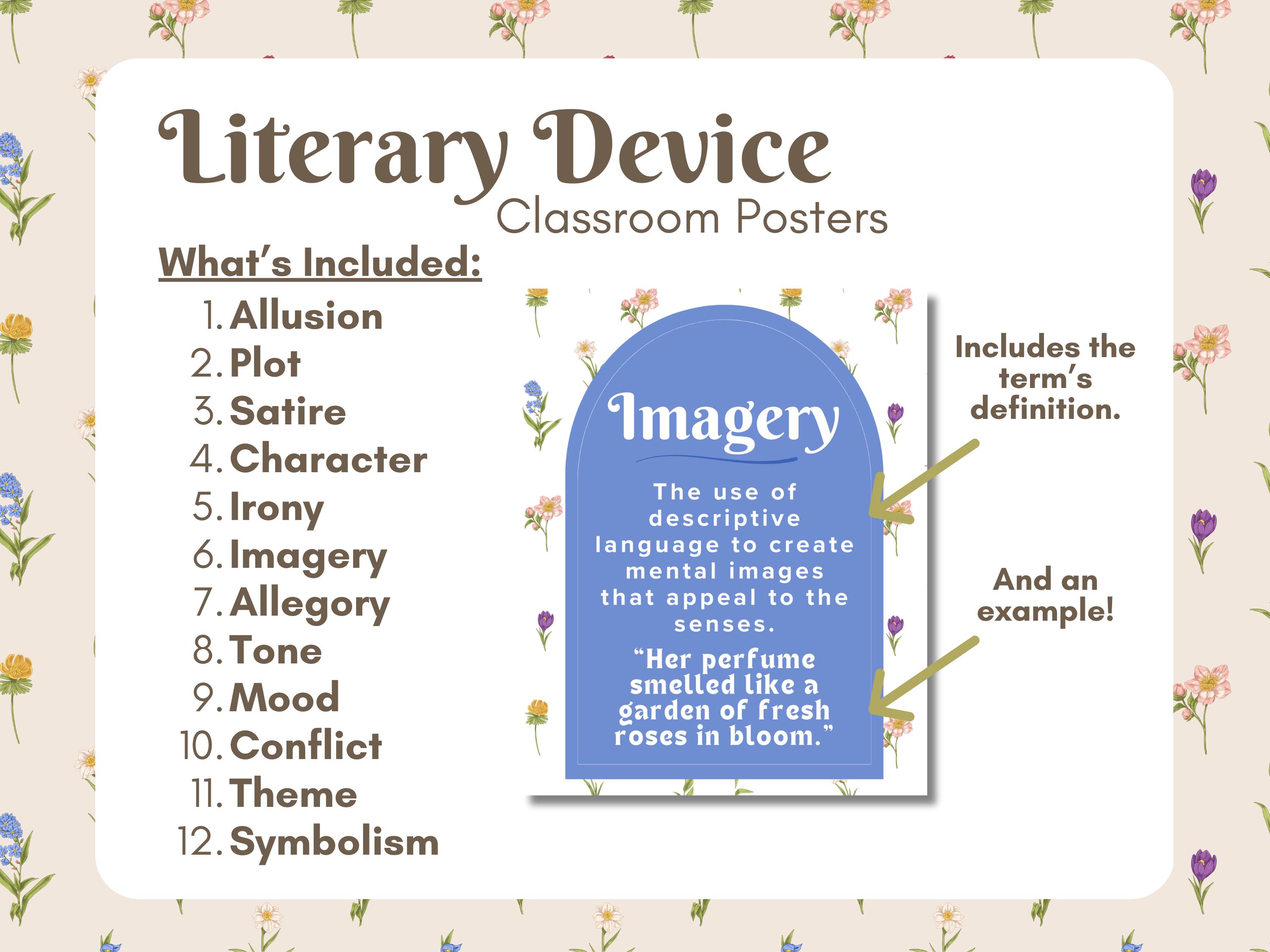 Literary Device Poster Bundle Set for Classroom - Etsy