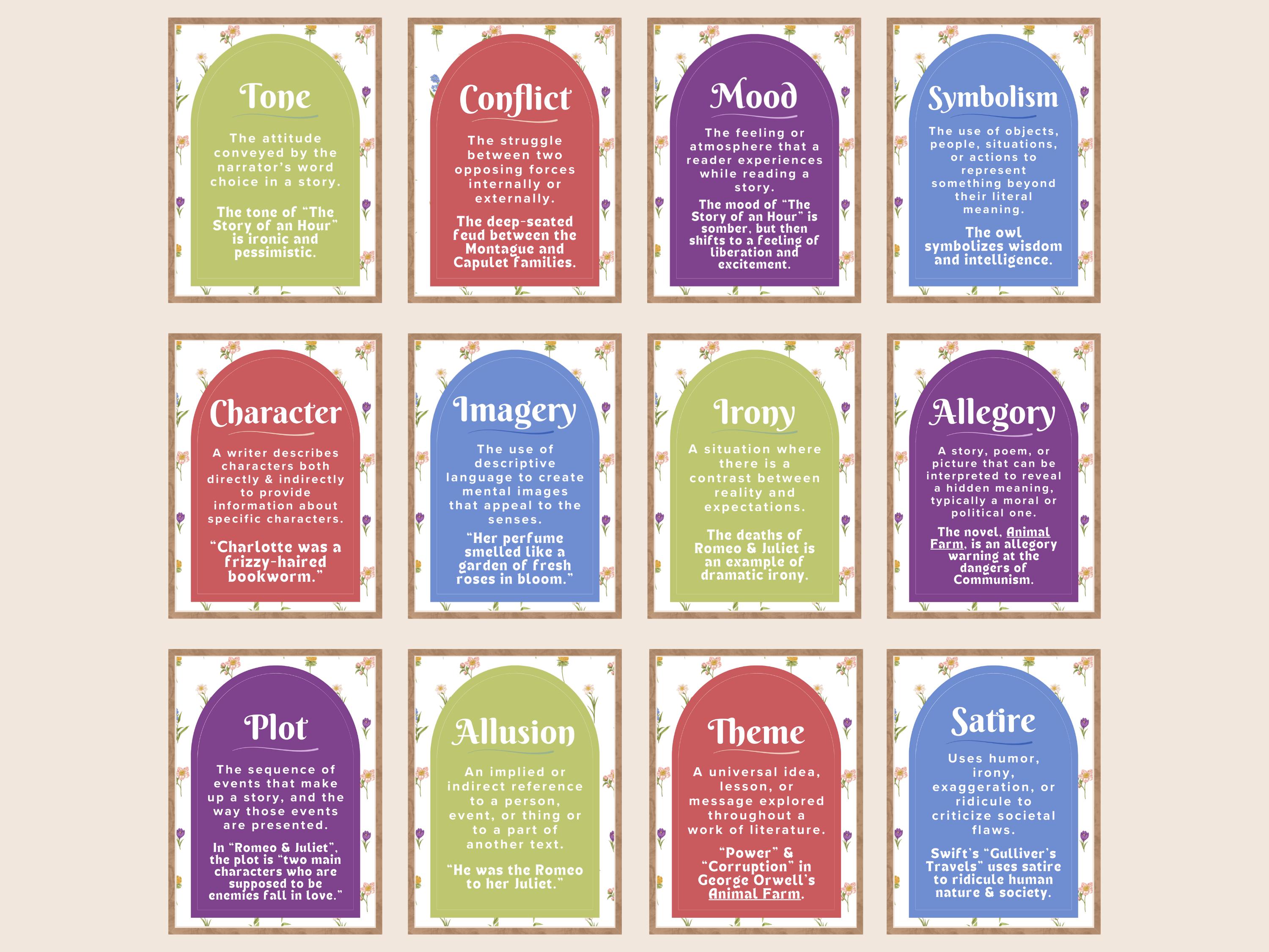 Literary Device Poster Bundle Set for Classroom - Etsy