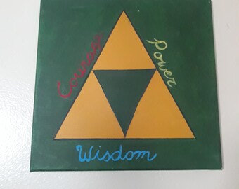 Custom fandom wallart