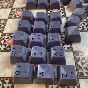 Full Miryoku Keycap Sets - Etsy