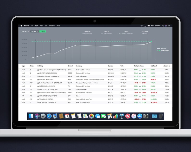 May include: A laptop screen displaying a portfolio of stocks with a line graph showing the current value of the portfolio. The table shows the stock symbol, industry, current value, value, today's change, % of total, and allocation. The portfolio is worth $22,488.87 and has a 2.69% return.