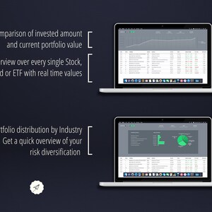 May include: Two screenshots of a computer screen showing a financial portfolio management application. The top screenshot shows a line graph and a table of data. The bottom screenshot shows a bar graph, a pie chart, and a table of data. The text on the screen reads "Comparison of invested amount and current portfolio value" and "Portfolio distribution by Industry. Get a quick overview of your risk diversification."