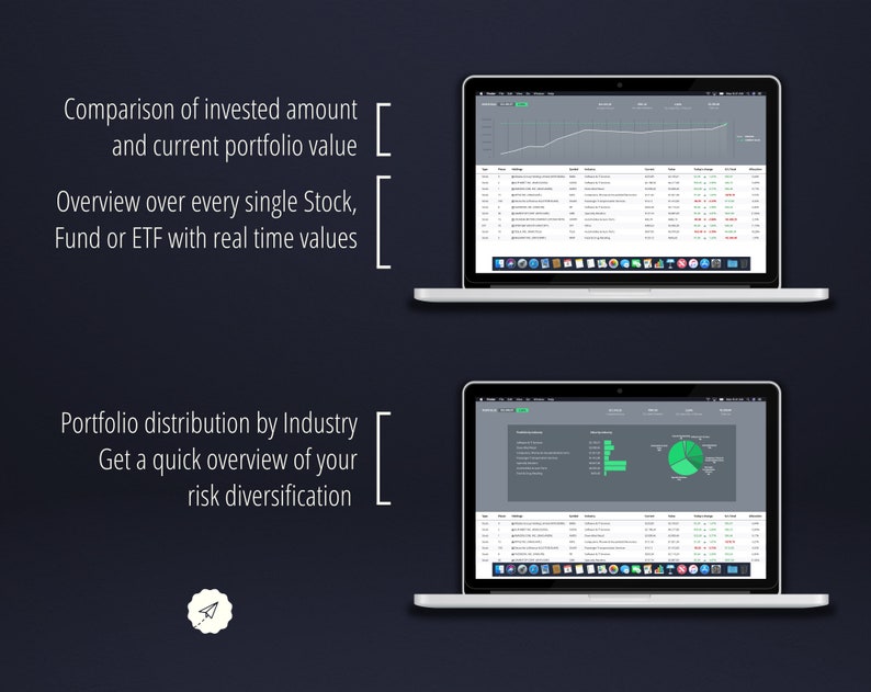 May include: Two screenshots of a computer screen showing a financial portfolio management application. The top screenshot shows a line graph and a table of data. The bottom screenshot shows a bar graph, a pie chart, and a table of data. The text on the screen reads "Comparison of invested amount and current portfolio value" and "Portfolio distribution by Industry. Get a quick overview of your risk diversification."