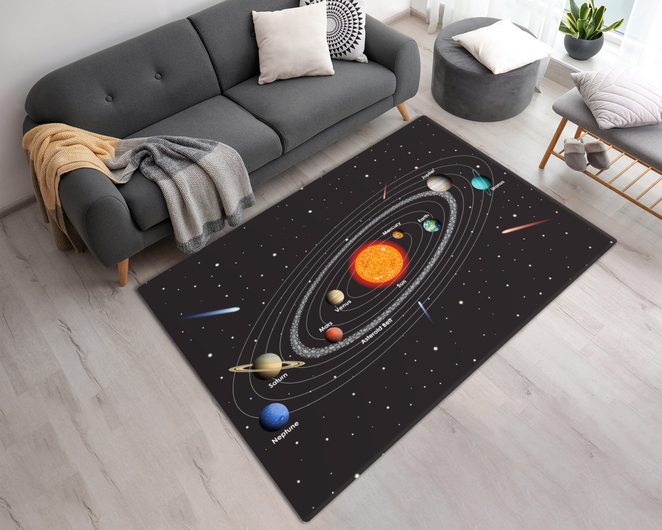 Solar Systen Rug Vibrant Solar System Printed Kids Room Rug Solar System With | Etsy