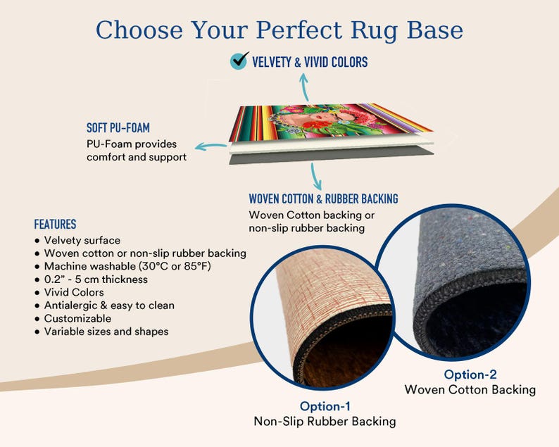 Design Your Own Vivid Color Printed Rug, Machine Washable Non-slip ...