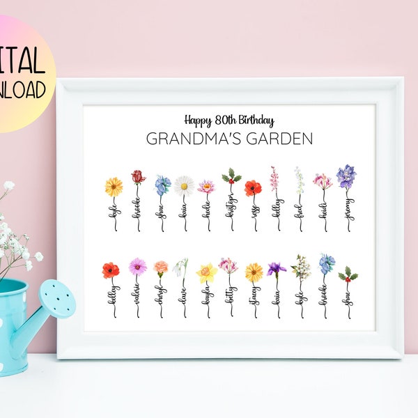 80th Birthday Gift for Grandma, Mom 80th Birthday Present Idea, 80 Year old Birthday Gift, 80 Birthday Gift, Gifts for Grandma, Birth Flower