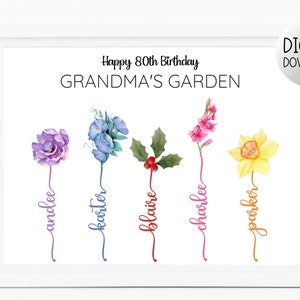 Personalisiertes 80. Geburtstagsschild, 80er Geburtstagsgeschenk, Geschenk für Oma 80er Jahre, Geschenk für Oma, 80er Geburtstagsdekoration
