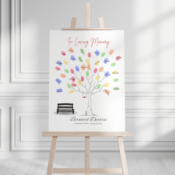 Celebration of Life Sign, Guestbook Funeral Welcome Sign, In loving Memory, Personalized Sympathy Gift, Memorial Keepsake Gift, Fingerprint