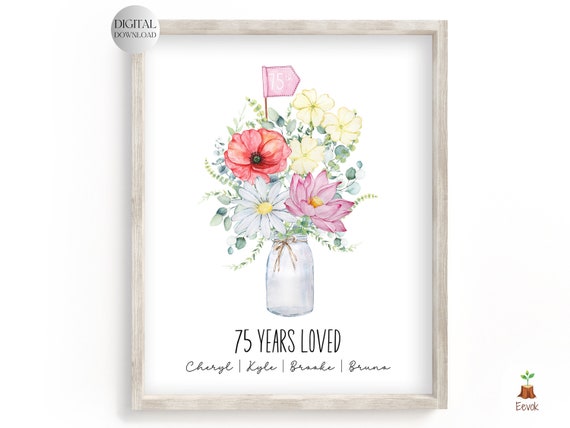 Words and Wishes - Biglietto di auguri per 75° compleanno, per donna, per 75° compleanno, personalizzabile per moglie, mamma, sorella, zia, nonna, nonna, amica, bella scena da giardino, finitura