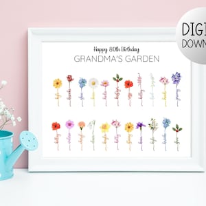 80er Geburtstag Poster, 80er Geburtstagsgeschenk, 80er Geburtstagsgeschenk, 80er Geburtstagsgeschenk, Geburtstagsgeschenk für Oma