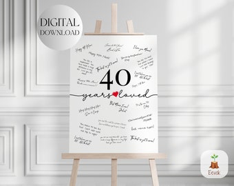 40.Geburtstag Poster, 40. Geburtstag, Mama 40.Geburtstag Geschenk Idee, 40 Jahre altes Schild, 40