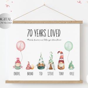 Afdrukbaar 70e verjaardagscadeau voor oma moeder 70e verjaardagscadeau idee 70-jarige verjaardagscadeau, cadeaus voor oma, kabouter familieportret