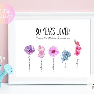 80e verjaardagscadeau voor oma, moeder 80e verjaardagscadeau idee, 80-jarige verjaardagscadeau, 80 verjaardagscadeau, cadeaus voor oma, geboortebloem
