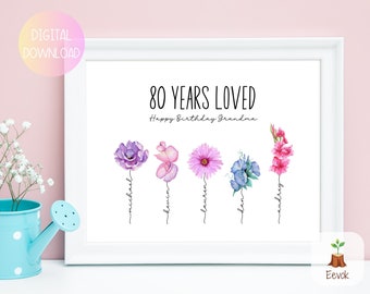 80th Birthday Gift for Grandma, Mom 80th Birthday Present Idea, 80