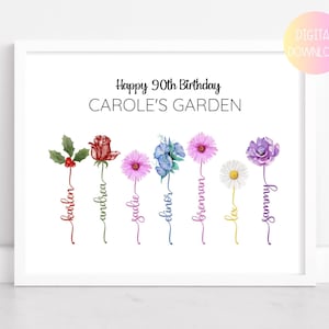 Personalisierte 90. Geburtstag Schild, 90. Geburtstag Ideen, Geschenk für Oma 90, Geburt Blumen Geschenk für Oma, 90. Geburtstag Dekorationen