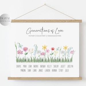 Impresión personalizada del jardín de la abuela, flores de nacimiento familiares personalizadas, flores del mes de nacimiento, nombre de flor personalizado, jardín de Nana, regalo del jardín de las abuelas