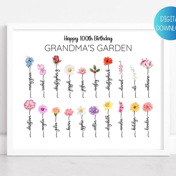 100th Birthday Gift for Grandma Mom 100th Birthday Present Idea 100 Year old Birthday Gift, 100 Birthday Gift Gifts for Grandma Birth Flower