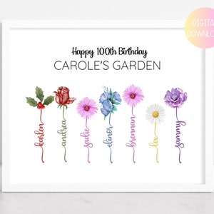 Personalisiertes 100. Geburtstagsschild, Ideen zum 100. Geburtstag, Geschenk für Omas 100sten, Geburtsblumengeschenk für Oma, Dekorationen zum 100