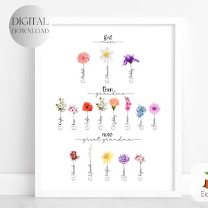 Fleurs de naissance de famille, bouquet de fleurs personnalisé, fleurs du mois de naissance, jardin de grand-mère, art floral de famille, impression de fleurs de naissance, art de jardin de grand-mère