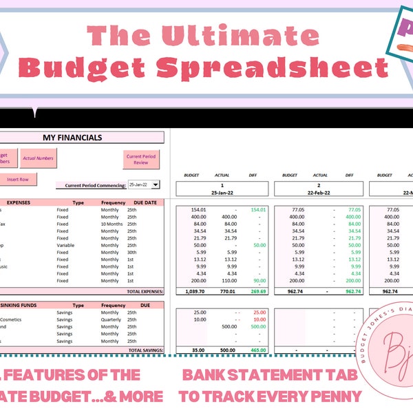 Joint Budget Template Etsy