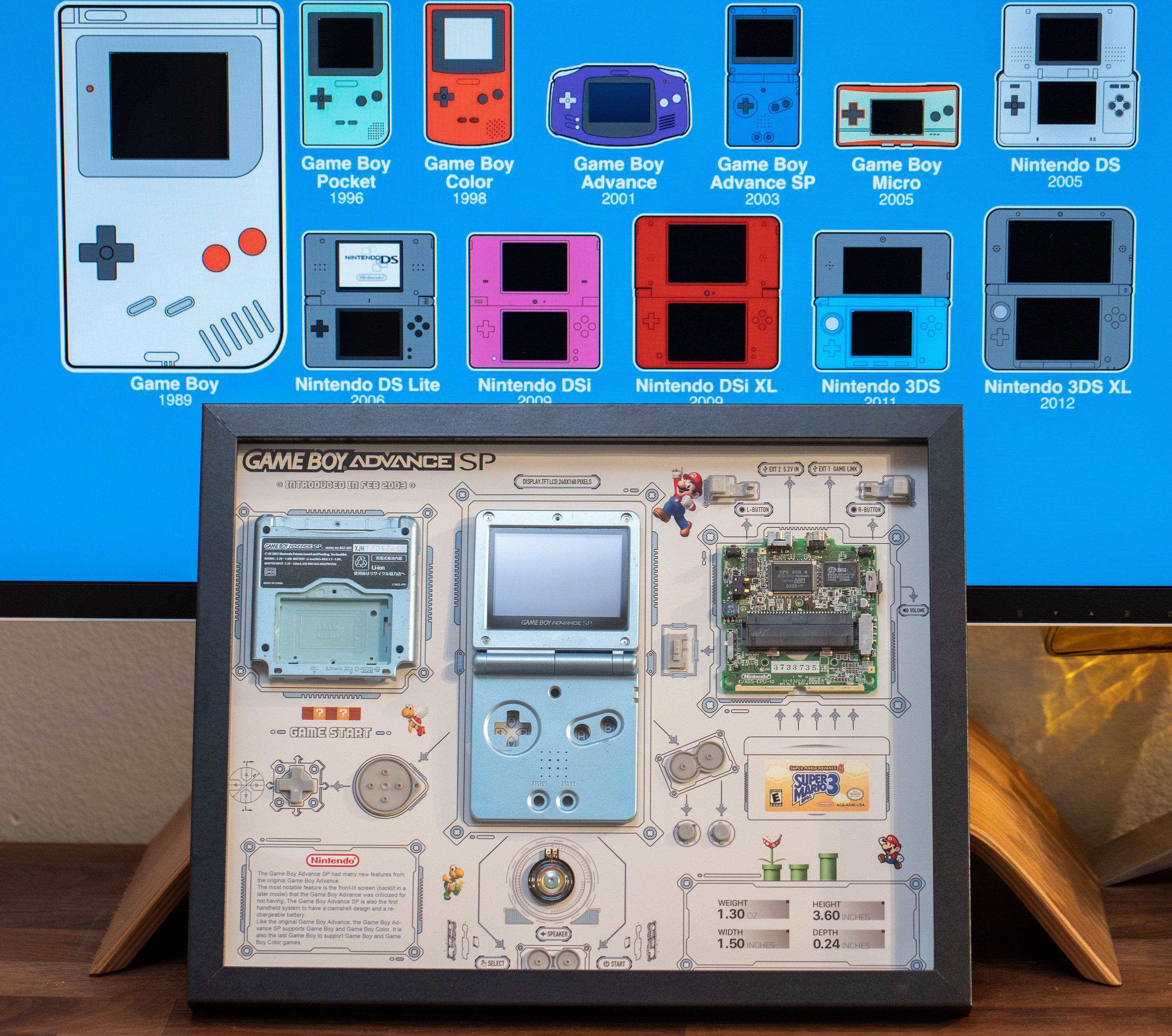 Disassembled Gameboy Advance SP Art With Frame, Disassemble