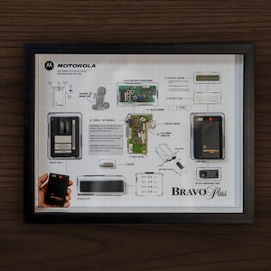 May include: Framed diagram of a Motorola Bravo Plus pager, showcasing internal components and design. The diagram includes detailed illustrations of the device's parts, with the Motorola logo at the top. The frame is black, set against a wood grain background.