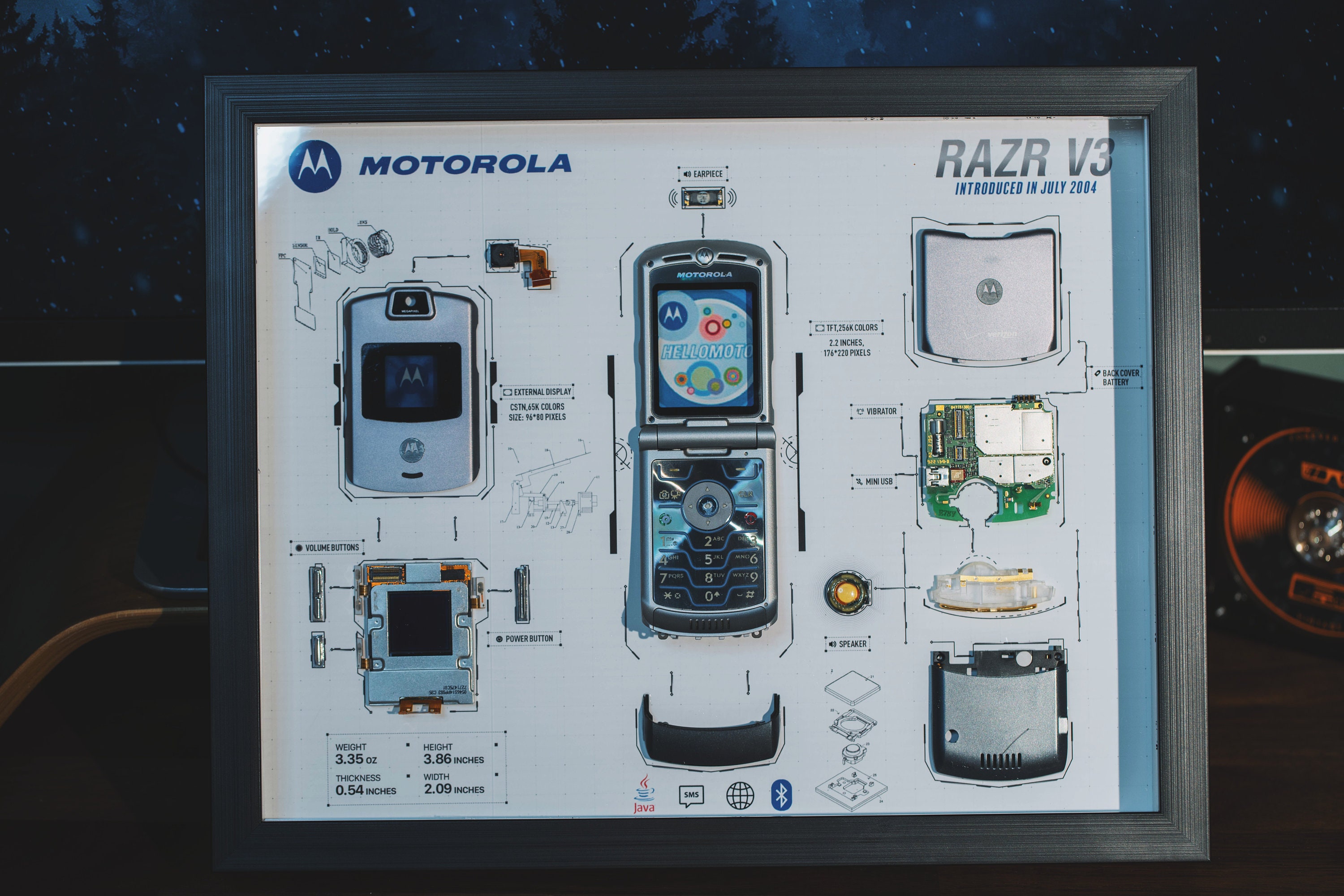 Disassembled Motorola RAZR V3 Frame Art, Disassemble Art, Framed