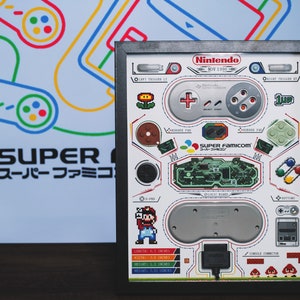 Disassembled Nintendo Super Famicom Frame, Disassemble Art for Nintendo Fans, Frame Wall Art Decor, Game Decor for Him