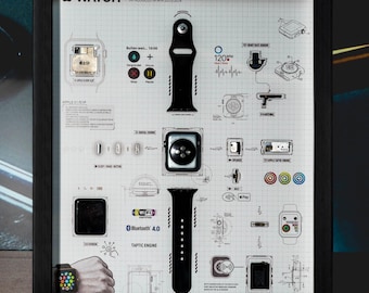 Arte de marco de Apple Watch desmontado, Apple Watch Serie 0 Serie 1 enmarcado, regalo para él, regalo tecnológico, decoración de pared para el hogar, regalo para un fan de Apple