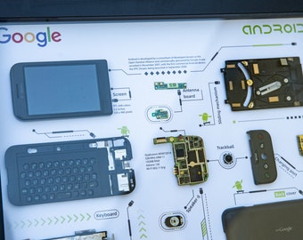 May include: A disassembled Android phone with the Google logo on the top left corner. The phone is broken down into its individual components, including the screen, keyboard, trackball, antenna board, speaker, and charging port. The text "ANDROID" is displayed in green letters on the top right corner.