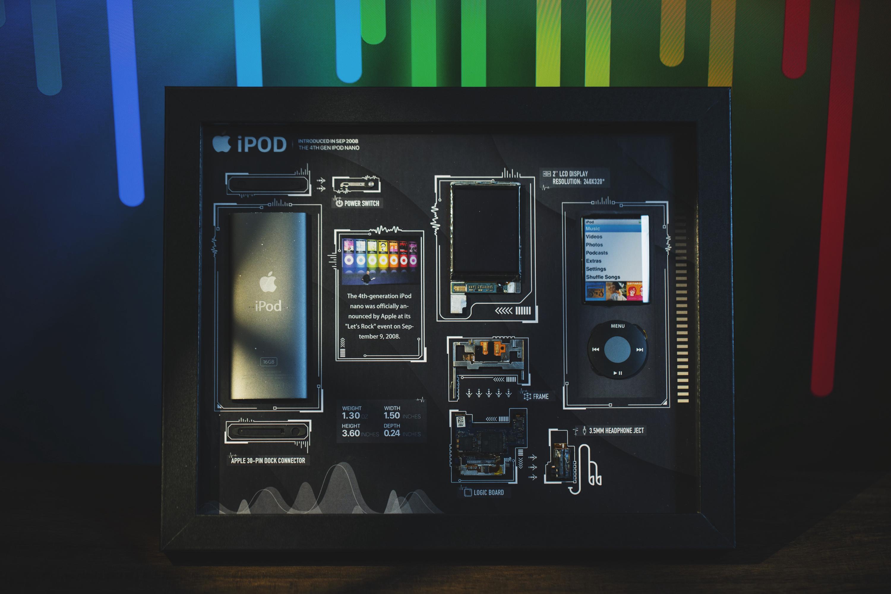 IPod Nano 4 Gris Démonté, Cadre Déco Vue éclatée, Apple Vintage