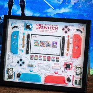 Può includere: Una teca incorniciata della console Nintendo Switch e dei suoi controller. Il display mostra i componenti della console, inclusi i Joy-Cons, lo schermo e le cartucce di gioco. Il testo sul display recita "Nintendo Switch, Gioca ovunque, in qualsiasi momento, con chiunque, Introdotto a marzo 2017."