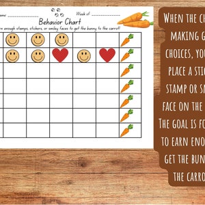 Printable Behavior Chart for Kids, Students, Classroom Management for ...