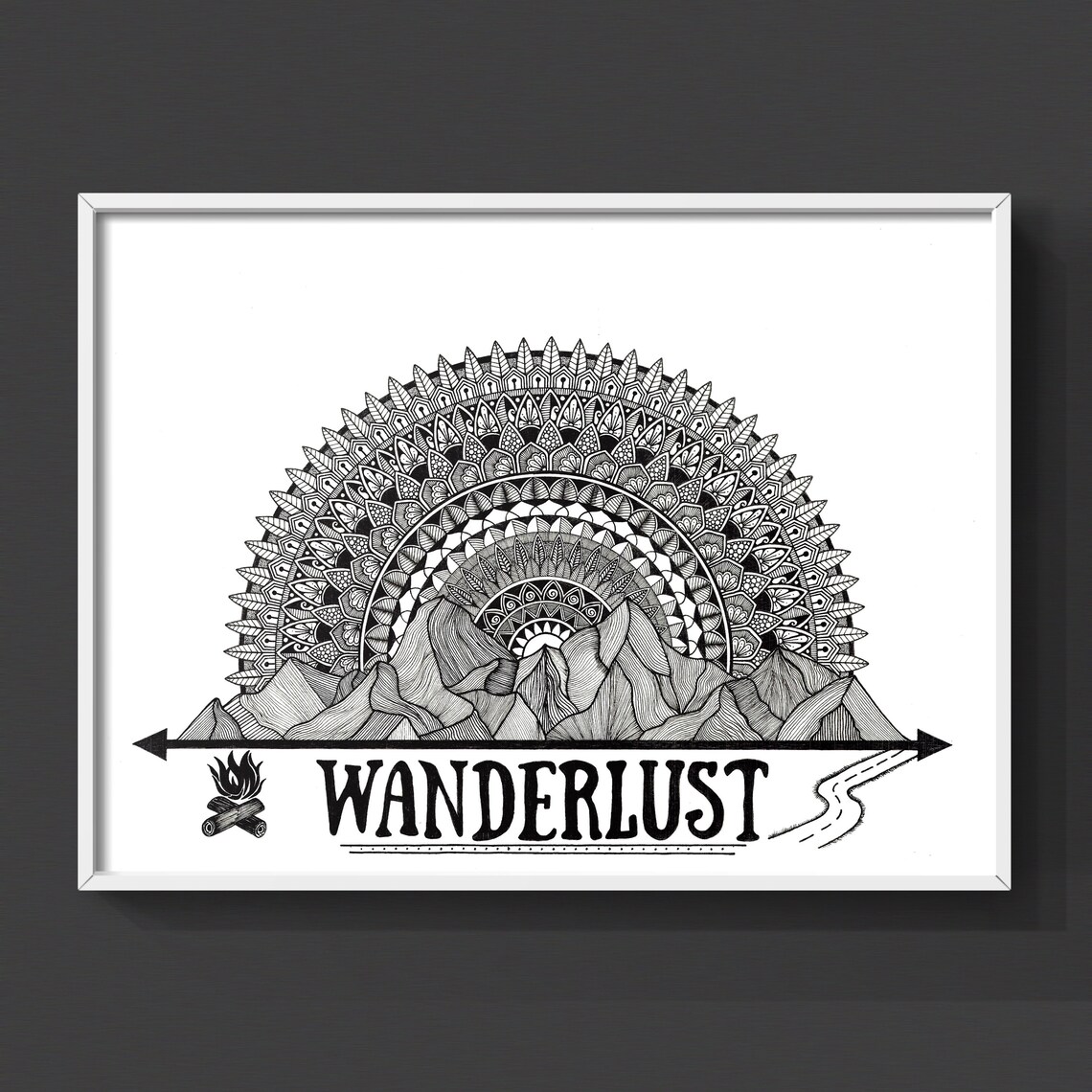 Wanderlust Decor Wanderlust Travel decor Wall Decor Etsy