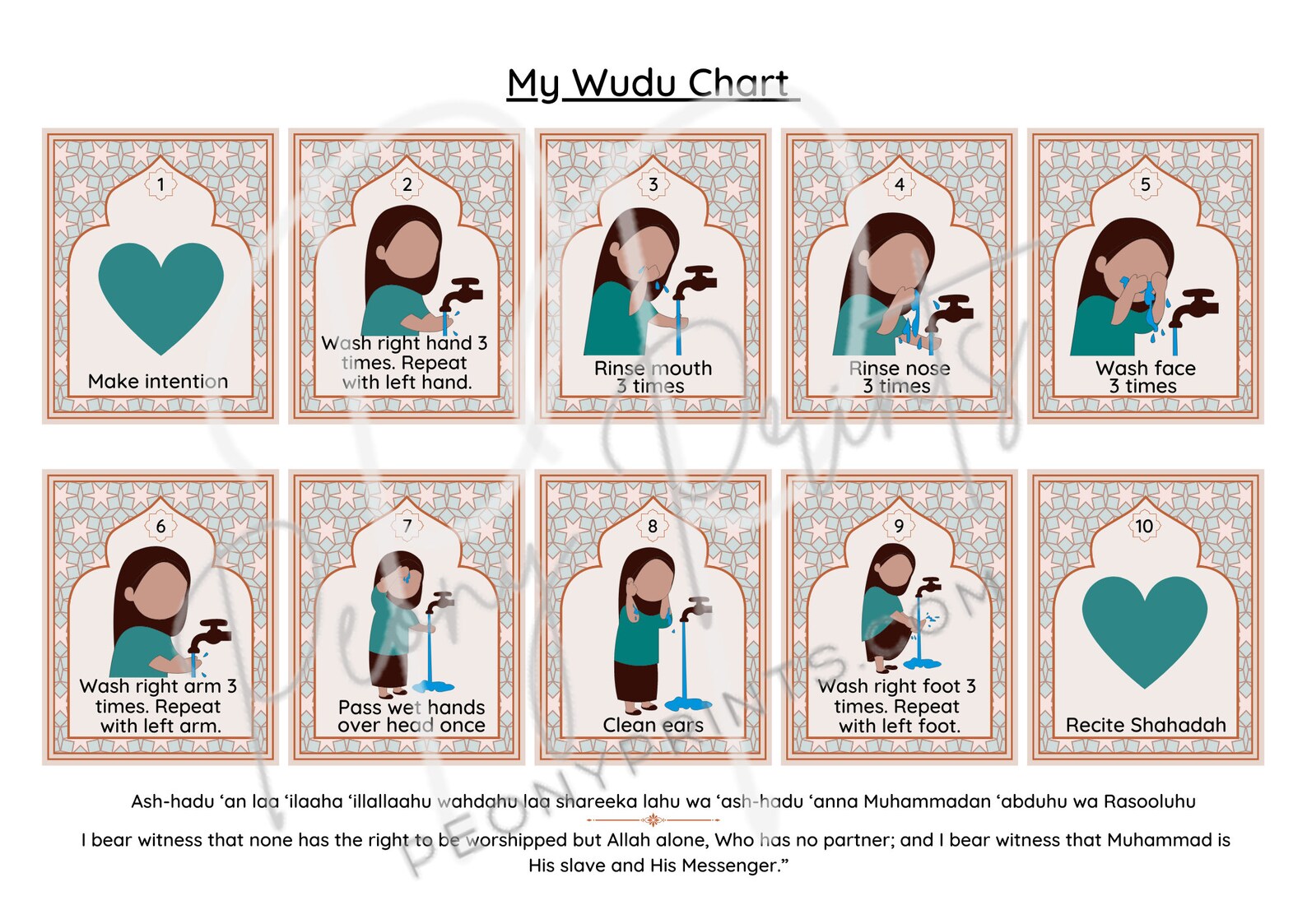 Wudu Chart Printable Wudu SEQUENCING Activity INCLUDED Etsy UK