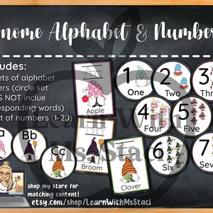 Gnome Alphabet & Numbers